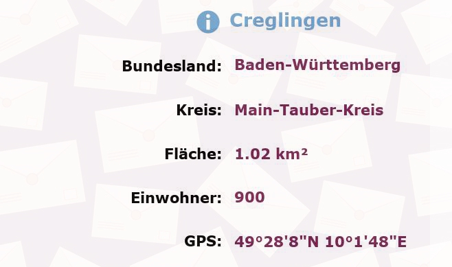 1 Postleitzahl in Creglingen, Baden-Württemberg