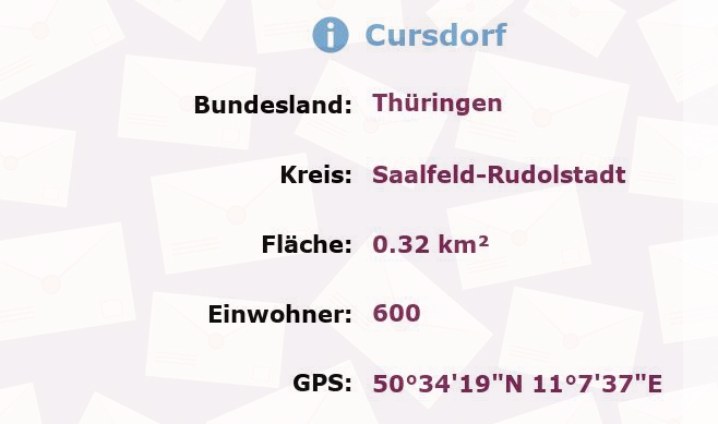 1 Postleitzahl in Cursdorf, Thüringen