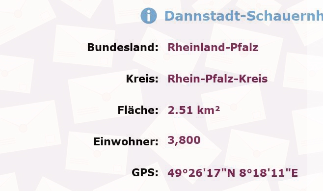 1 Postleitzahl in Dannstadt-Schauernheim, Rheinland-Pfalz