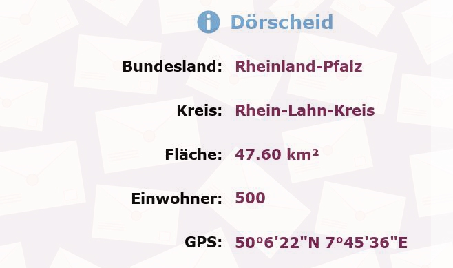 1 Postleitzahl in Dörscheid, Rheinland-Pfalz