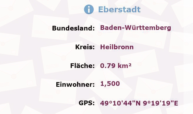 1 Postleitzahl in Eberstadt, Baden-Württemberg