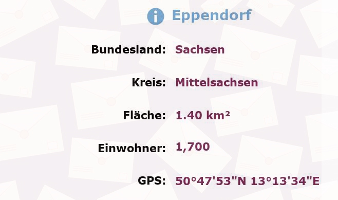 1 Postleitzahl in Eppendorf, Sachsen