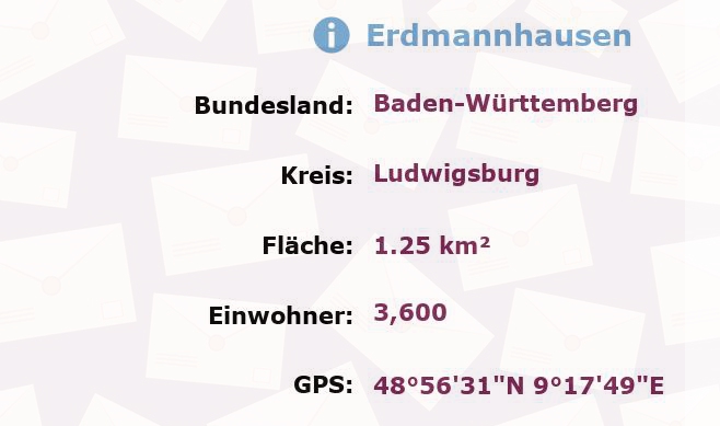 1 Postleitzahl in Erdmannhausen, Baden-Württemberg