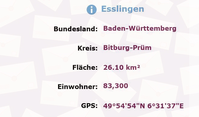 5 Postleitzahlen in Esslingen, Baden-Württemberg