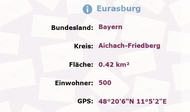 1 Postleitzahl in Eurasburg, Bayern