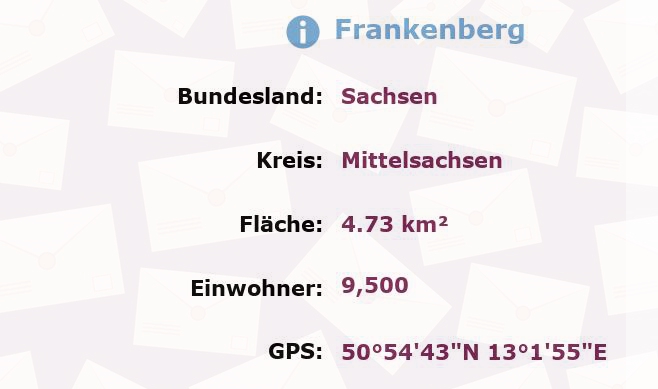 1 Postleitzahl in Frankenberg, Sachsen