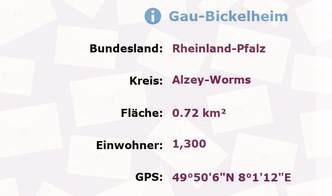 1 Postleitzahl in Gau-Bickelheim, Rheinland-Pfalz