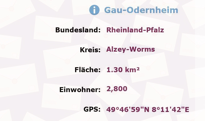 1 Postleitzahl in Gau-Odernheim, Rheinland-Pfalz