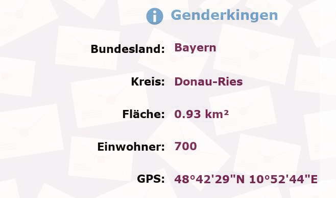 1 Postleitzahl in Genderkingen, Bayern