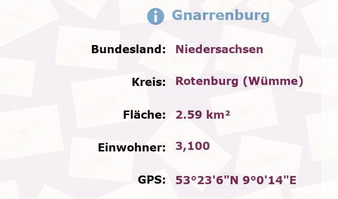 1 Postleitzahl in Gnarrenburg, Niedersachsen