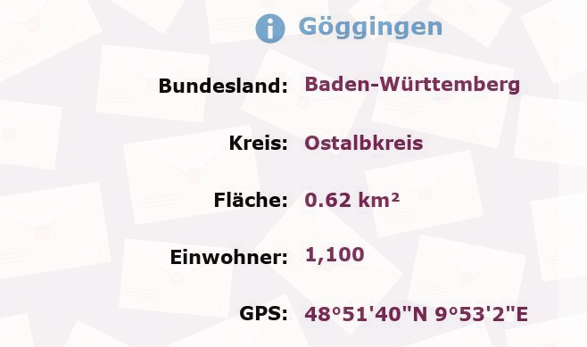 1 Postleitzahl in Göggingen, Baden-Württemberg