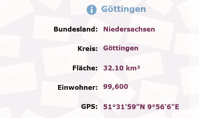 7 Postleitzahlen in Göttingen, Niedersachsen