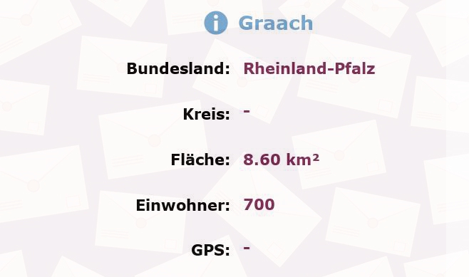 1 Postleitzahl in Graach, Rheinland-Pfalz