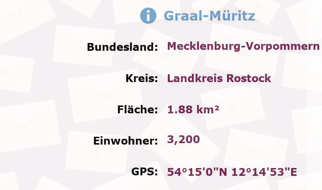 1 Postleitzahl in Graal-Müritz, Mecklenburg-Vorpommern