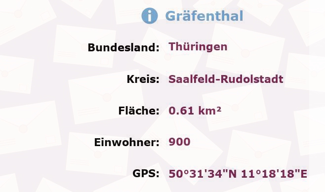 1 Postleitzahl in Gräfenthal, Thüringen