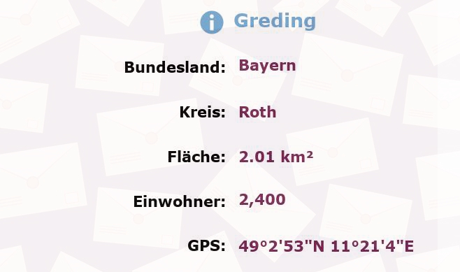 1 Postleitzahl in Greding, Bayern