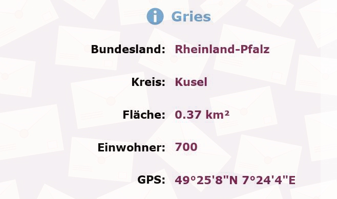 1 Postleitzahl in Gries, Rheinland-Pfalz