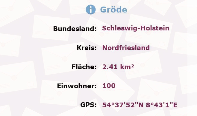 1 Postleitzahl in Gröde, Schleswig-Holstein