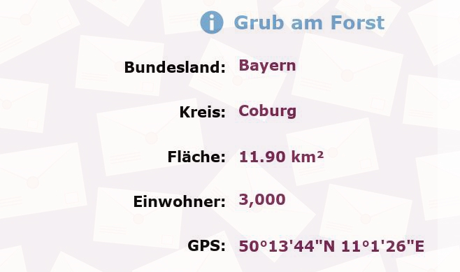 1 Postleitzahl in Grub am Forst, Bayern