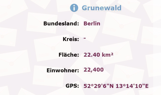 2 Postleitzahlen in Grunewald, Berlin