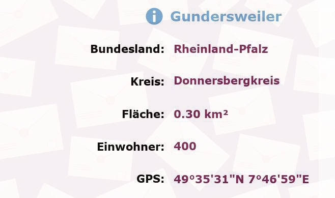 1 Postleitzahl in Gundersweiler, Rheinland-Pfalz