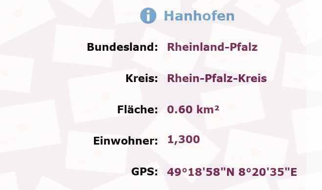 1 Postleitzahl in Hanhofen, Rheinland-Pfalz