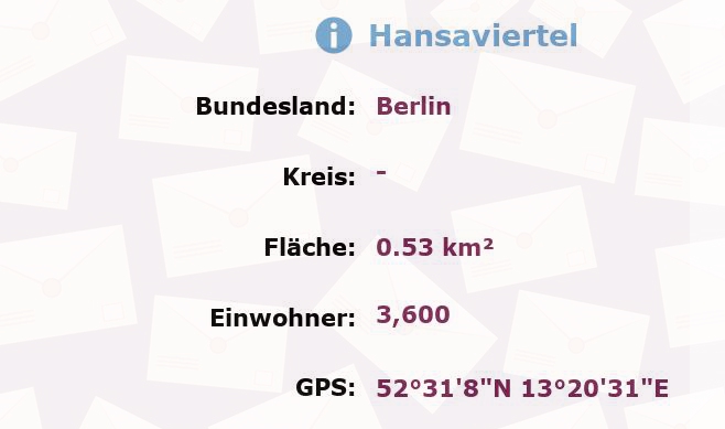 4 Postleitzahlen in Hansaviertel, Berlin