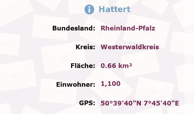 1 Postleitzahl in Hattert, Rheinland-Pfalz