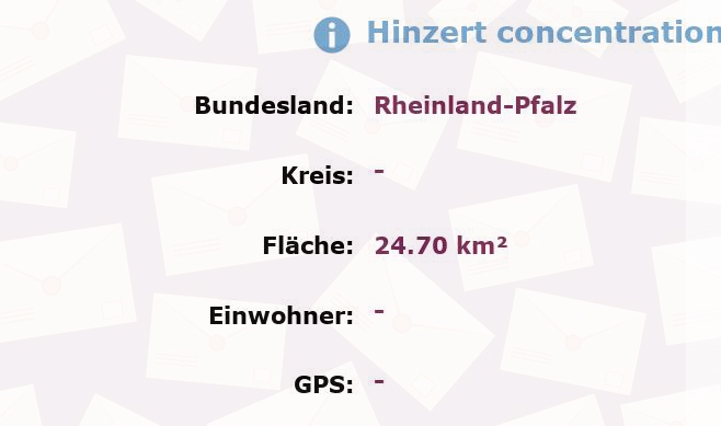 1 Postleitzahl in Hinzert concentration camp, Rheinland-Pfalz