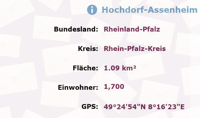 1 Postleitzahl in Hochdorf-Assenheim, Rheinland-Pfalz