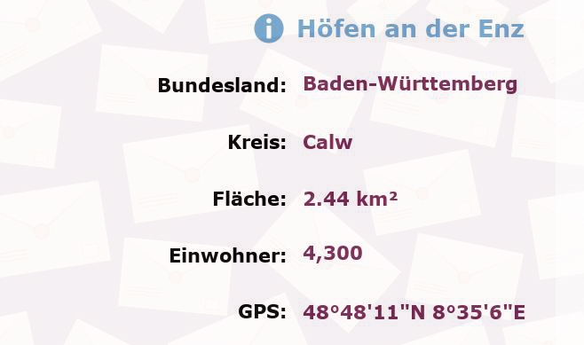 1 Postleitzahl in Höfen an der Enz, Baden-Württemberg