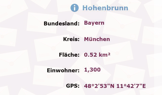 1 Postleitzahl in Hohenbrunn, Bayern