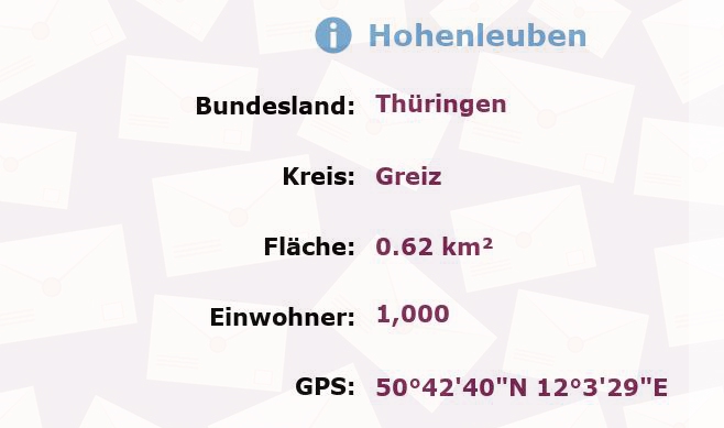 1 Postleitzahl in Hohenleuben, Thüringen