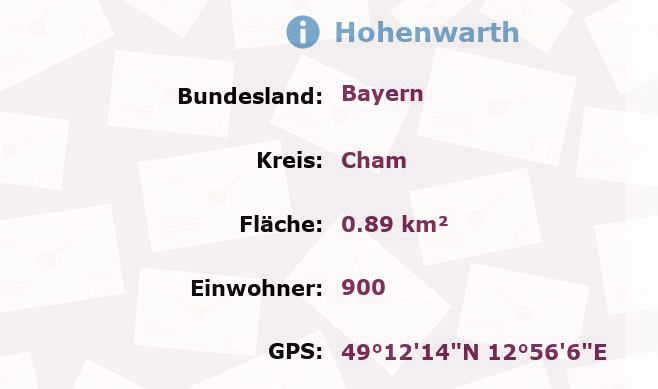 1 Postleitzahl in Hohenwarth, Bayern