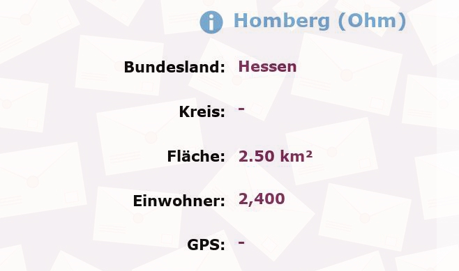 1 Postleitzahl in Homberg (Ohm), Hessen