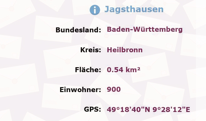 1 Postleitzahl in Jagsthausen, Baden-Württemberg