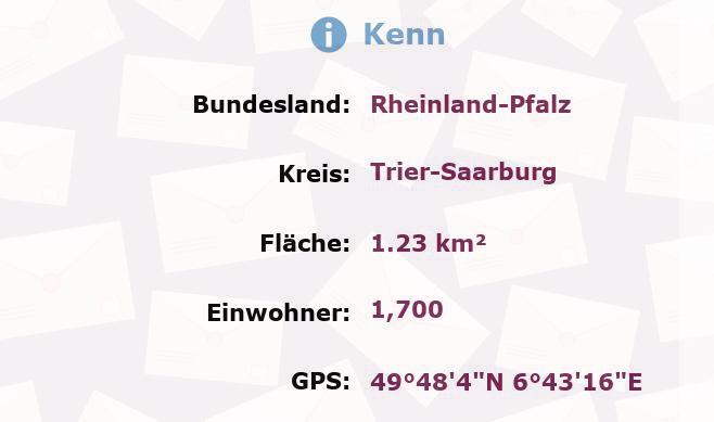 1 Postleitzahl in Kenn, Rheinland-Pfalz