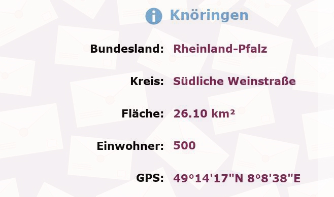 1 Postleitzahl in Knöringen, Rheinland-Pfalz