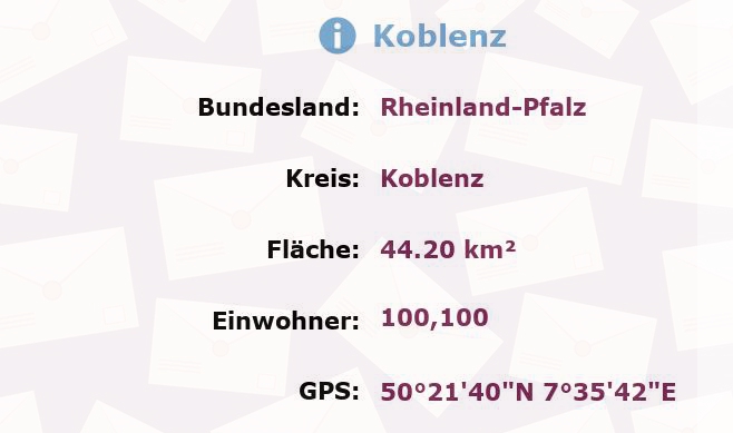 7 Postleitzahlen in Koblenz, Rheinland-Pfalz
