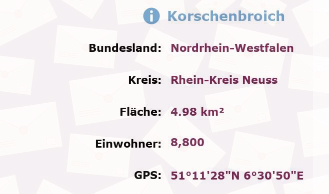 1 Postleitzahl in Korschenbroich, Nordrhein-Westfalen