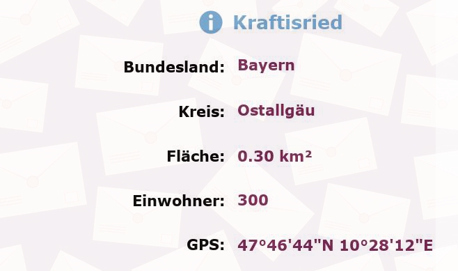 1 Postleitzahl in Kraftisried, Bayern