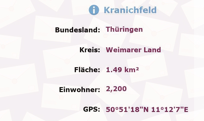 1 Postleitzahl in Kranichfeld, Thüringen