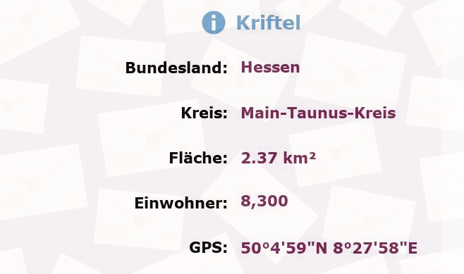 1 Postleitzahl in Kriftel, Hessen