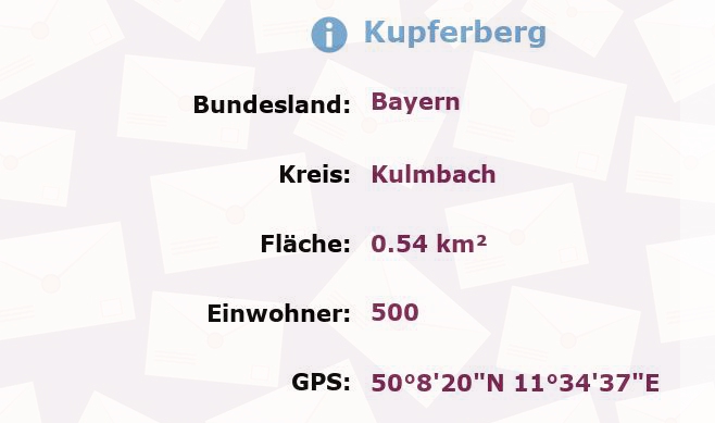 1 Postleitzahl in Kupferberg, Bayern