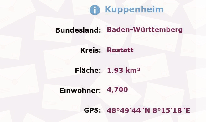 1 Postleitzahl in Kuppenheim, Baden-Württemberg