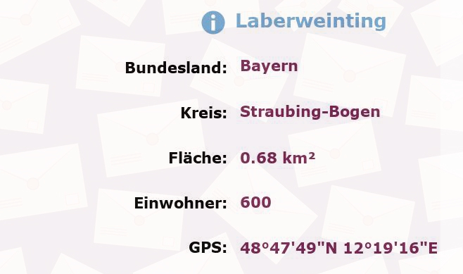 1 Postleitzahl in Laberweinting, Bayern