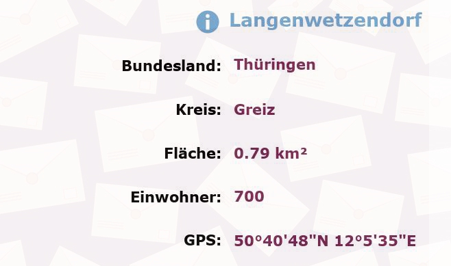 1 Postleitzahl in Langenwetzendorf, Thüringen