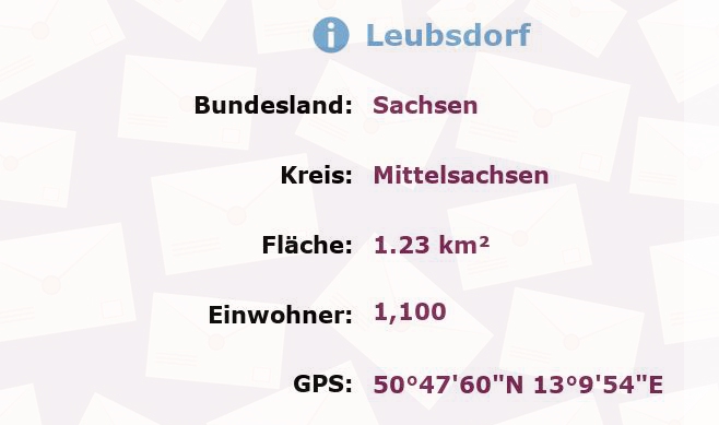 1 Postleitzahl in Leubsdorf, Sachsen