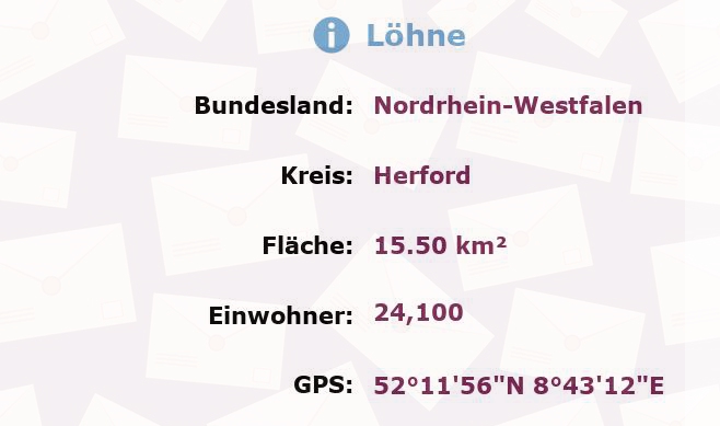 1 Postleitzahl in Löhne, Nordrhein-Westfalen