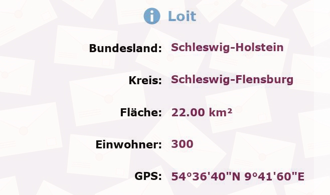 1 Postleitzahl in Loit, Schleswig-Holstein